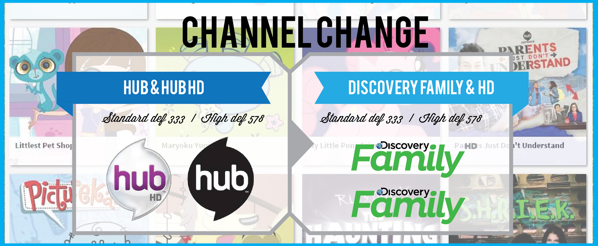 Discovery family. Discovery Family logo. Hub channel. Discovery Family go!.